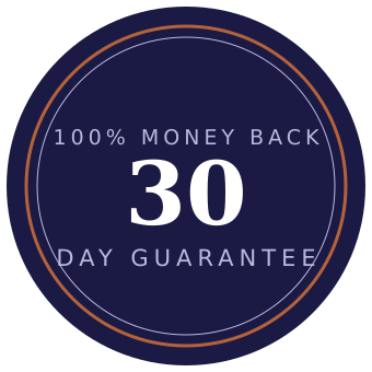 100% money-back guarantee